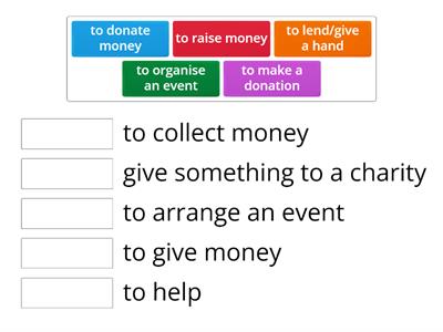 Charity verb phrases