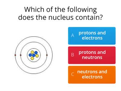 Atomic structure quiz