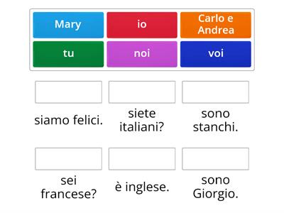 Italiano “Pronomi personali soggetto”