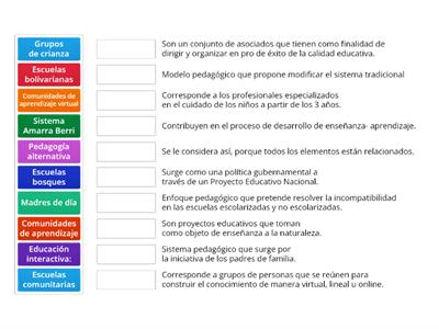 II BLOQUE: GRUPO 1