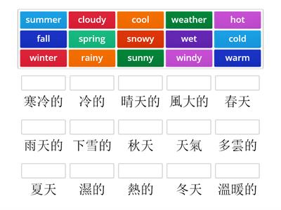 四季和天氣