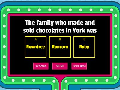York Chocolate Story