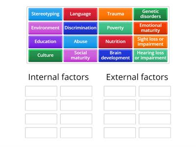 Internal and external factors affecting development