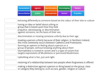 Year 12 Prejudice and Discrimination Definitions