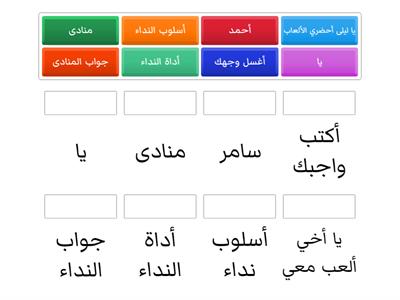 الوحدة الثانية : كوكبنا - أسلوب النداء 