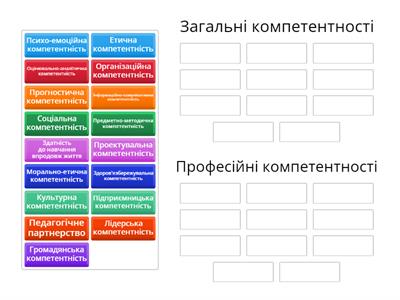 Професійний стандарт вихователя ЗДО