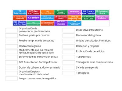 Common Medical Acronyms