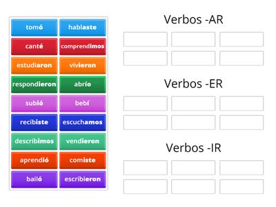 Pepito Verbos regulares -AR -ER -IR (pretérito indefinido)