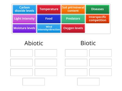Abiotic or Biotic Factors
