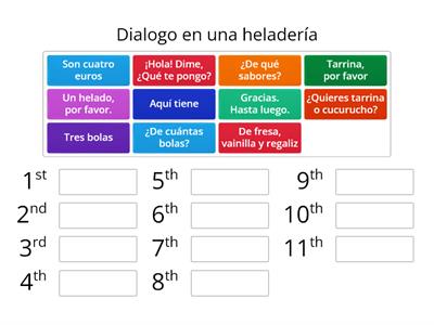 Sp7 en la heladería. comida y bebida