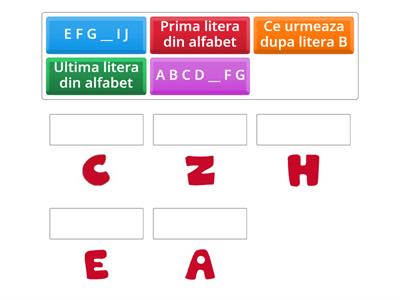 Litere din alfabet