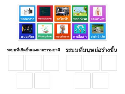 ระบบนี้เกิดขึ้นจากอะไร