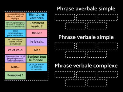 Classe les bonnes phrases dans leur bonne catégorie. Cherche les verbes conjugués !
