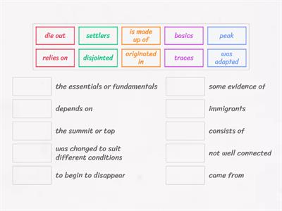 IELTS Reading Whistling synonyms