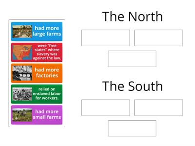 Civil War: Differences between the North and South
