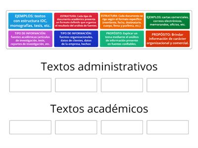 S1: Diferencia entre textos administrativos y académicos