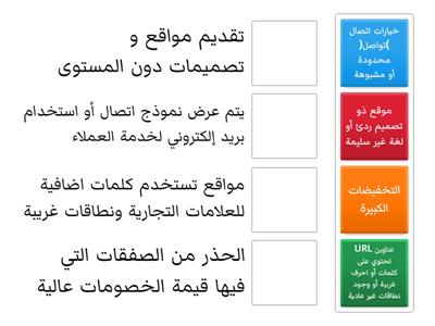 إشارات التحذير من عملية الاحتيال