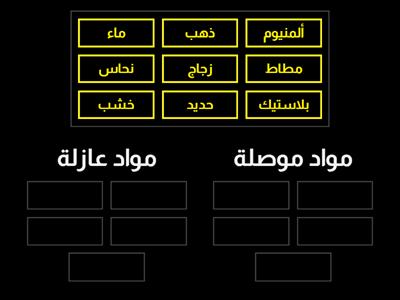 مراجعة للوحدة التاسعة ٣