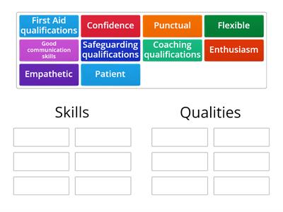 Skills and Qualities of a Sports Coach