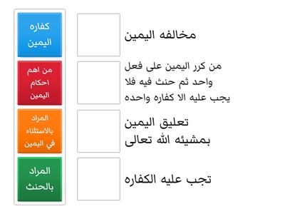 زهراء الاحمدوسندس السالم وعائشه الصاهود وريناد البريك