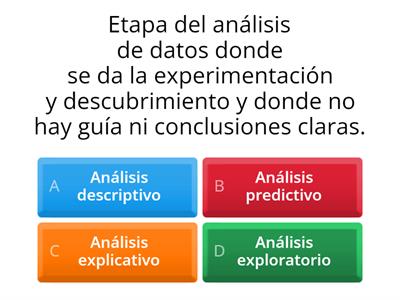 Business Analytics (Visualización de Datos y Storytelling con Datos)