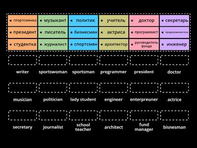 РКИ А1 Кто вы по профессии? ЮЛанг. Привет, Россия Ч2