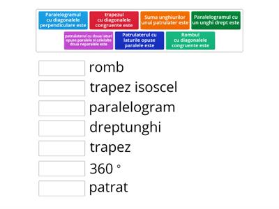 Patrulatere