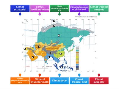 Climatele Asiei