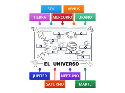 UNIVERSO PLANETAS