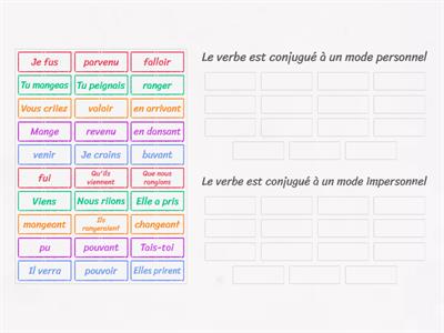 Les modes personnels et impersonnels 