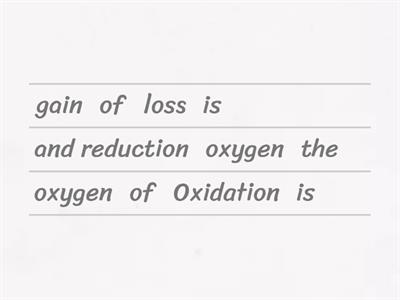 kim oxidation