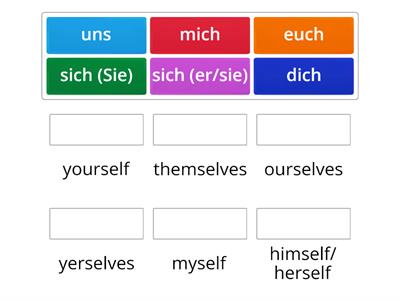 2Y German Reflexive Pronouns