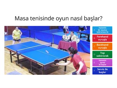 Masa Tenisi ile ilgili sorular(Beden eğitimi ve spor öğretmeni Ersin Tiryaki)