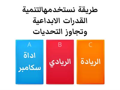 ثقافة مالية الصف العاشر