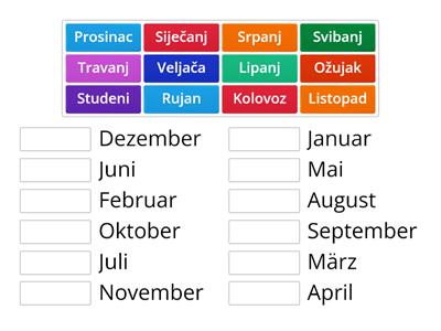 Monate kroatisch-deutsch