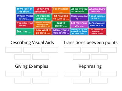 Signposting Words - Teaching Resources