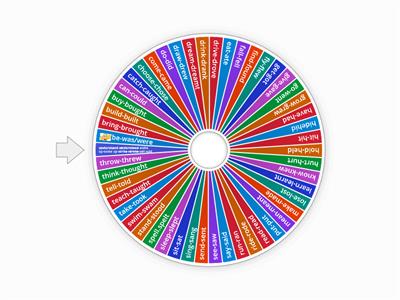 Irregular verbs