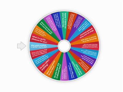 Wheel of Questions - OL Training Session 1
