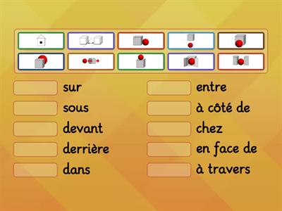 Les prépositions de lieu (FLE / A1)