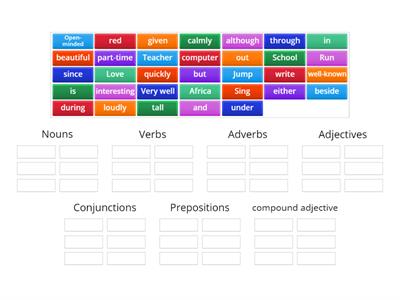 Parts of speech