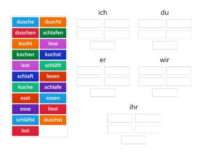 Konjugation von kochen, duchen, essen, lesen, schlafen