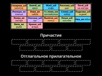 Причастие и отглагольное прилагательное