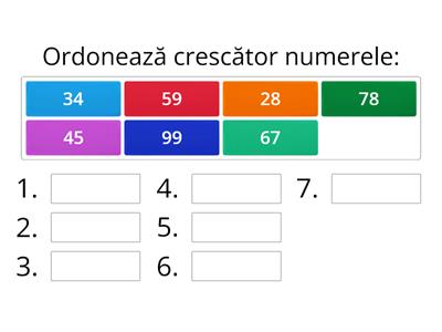 ordinea numerelor