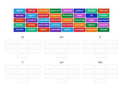 Word formation Negative prefixes with adjectives