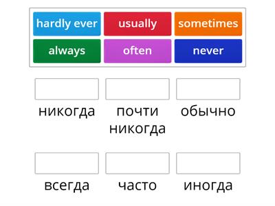 A060 p.22 Adverbs of frequency