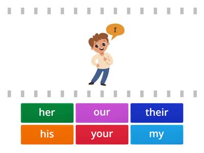 Possesive pronouns