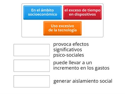 El uso indiscriminado de la tecnología provoca