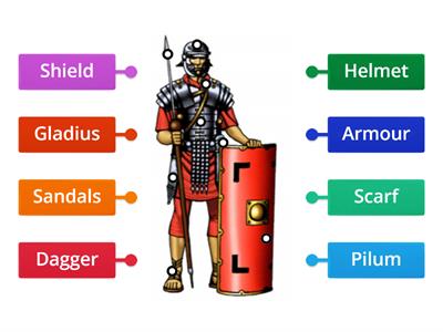 Label a Roman soldier