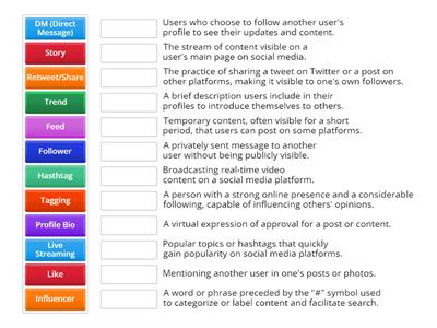 SOCIAL NETWORKING - Useful words