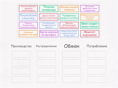 Экономическая деятельность и её субъекты. 10-11 классы